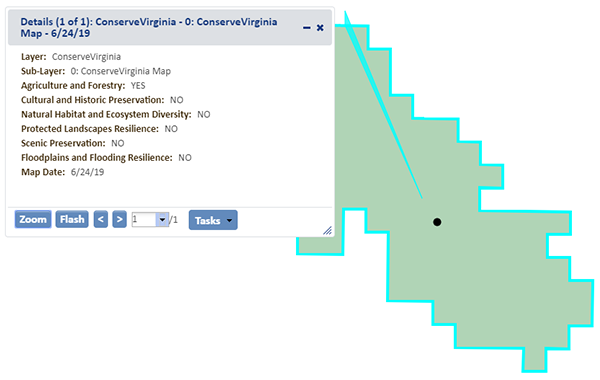 Mapa de características