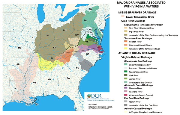 Drenajes principales